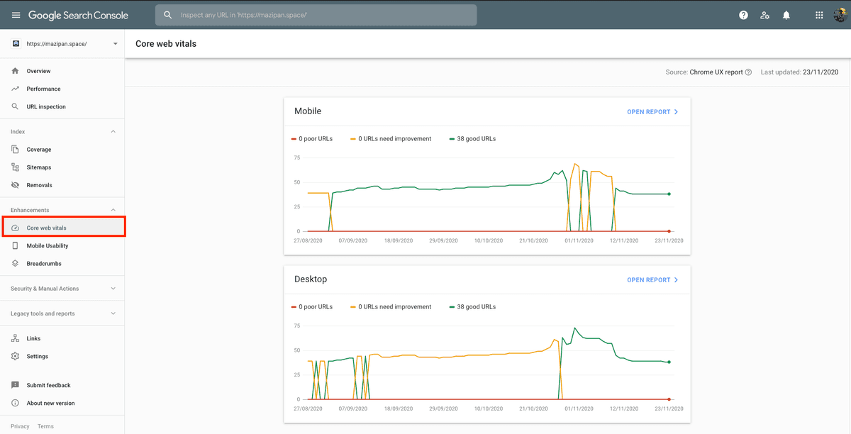 Data lapangan di laporan Search Console