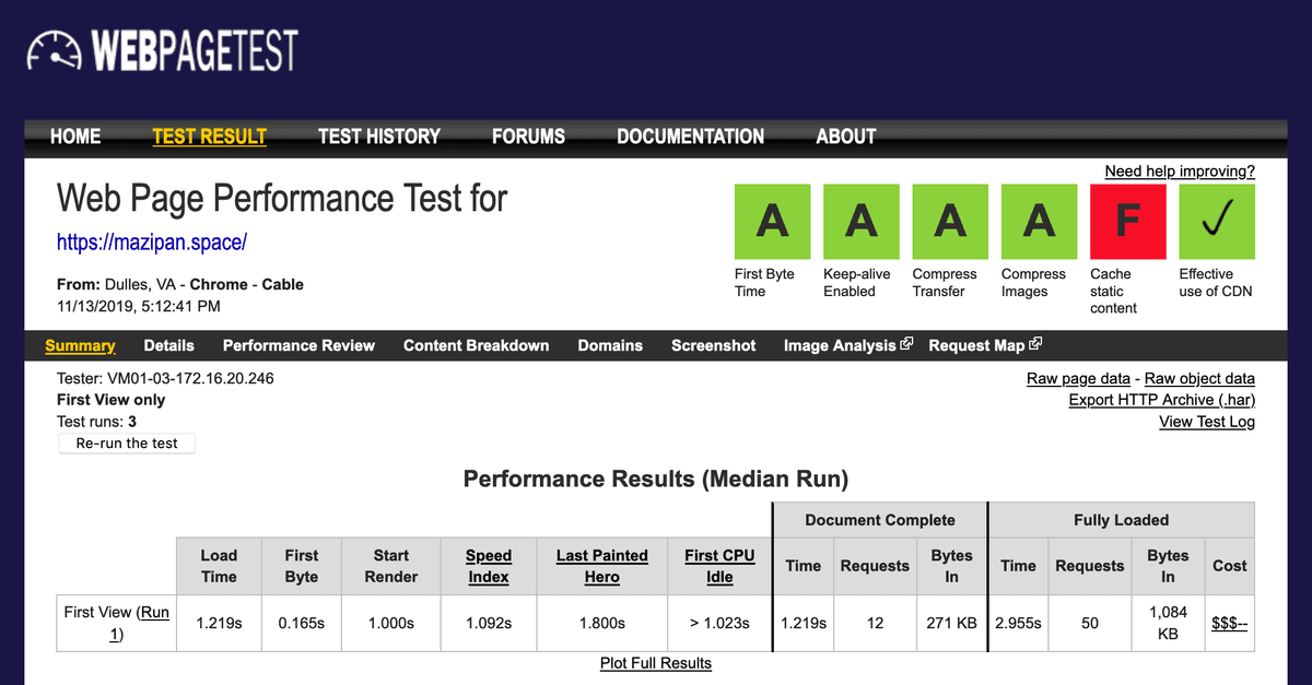 Webpagetest.org