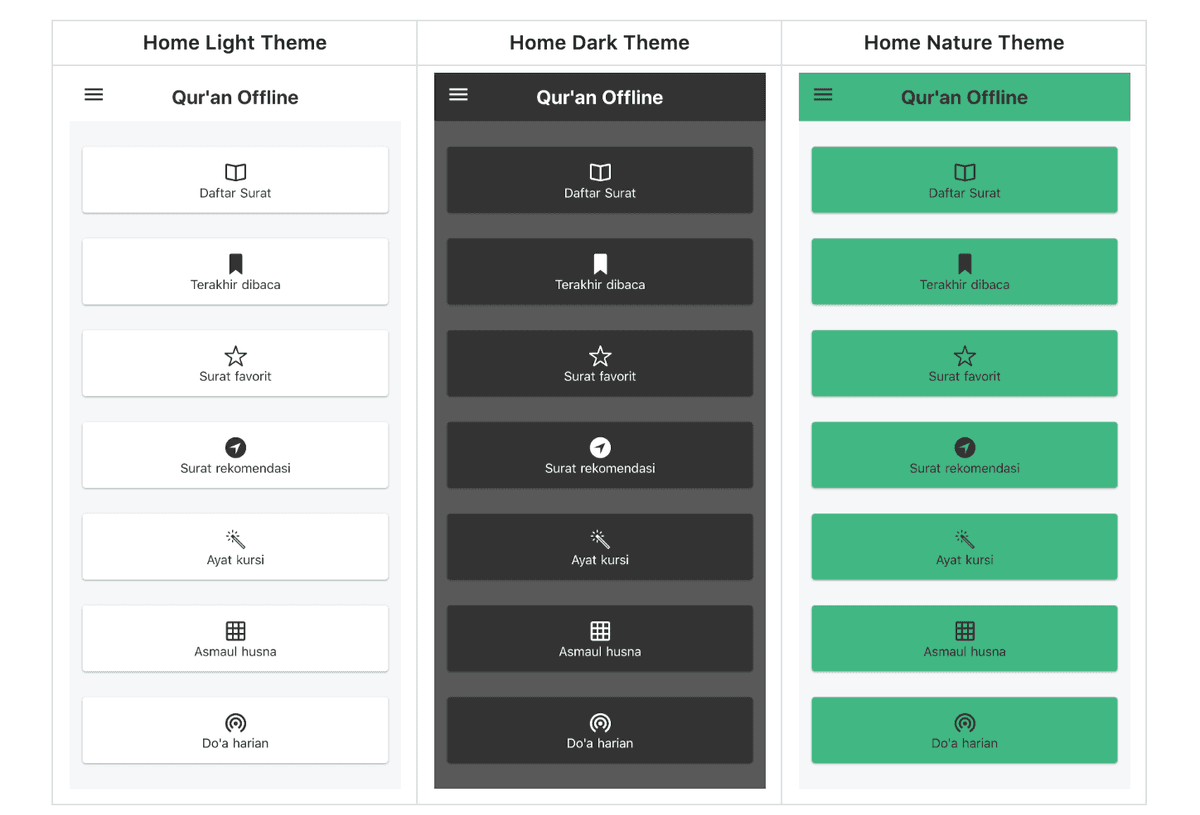 Migrate Nuxt to TypeScript